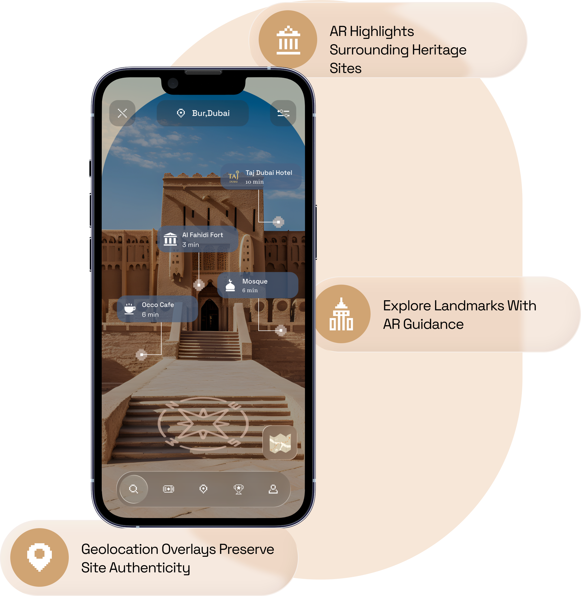 Immersive AR Navigation